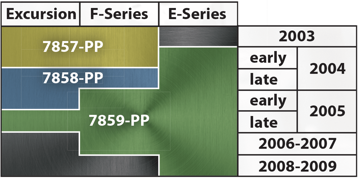 Fitment Guide